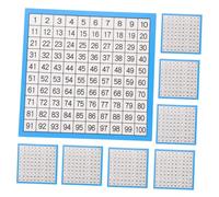 Parliky 10 Feuilles Tableaux Numériques pour Garçon Fille Lot de Supports Mathématiques Laminés Recto Verso Tableau de Comptage pour École et Homeschooling