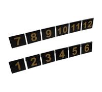 Parliky 12 pièces Marqueurs Numérotés Acrylique pour Jeux Détective et Scènes de Crime Accessoires Halloween Jeu d’Enquête Décorations Organisées pour Soirées Enquête