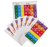 Parliky 8 pièces Autocollants Notes Musique pour Flûte Pan Accessoires Pédagogiques pour Percussion Guide de Doigt Facile à Coller pour Débutants