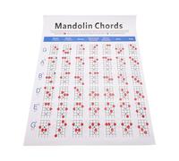 Parliky Mandolin Chord Chart Large Fretboard Diagram Coated Paper Practical Portable Mandolin Accessory For Beginners