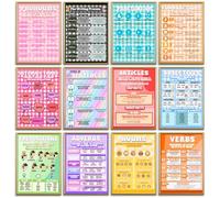Parties of Speech Posters For Classroom Must Have - 12 affiches de grammaire anglaise pour salle de classe, ELA pour le collège, art mural anglais, noms, pronoms, processus d'écriture, type de phrases