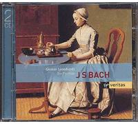 Partitas Pour Clavecin Bwv 825 À 830