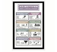 Parts of Speech Poster Adjectives Description Chart English Grammar Educational Aid for Language Learning Classroom Decor(Unframed,08x12inch(20x30cm))