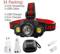 Pas De Batterie - Lampe Frontale À Led Cob, Alimentée Par Batterie 18650, Fonction Zoom, Lampe-Torche Idéale Pour La Pêche Ou Le Camping