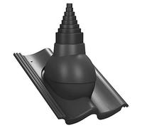 Passage de Toit pour mât Ø19-90 mm - Creaton Göteborg pour antenne TV, Satellite, Paratonnerre et Communication, avec Joint EPDM (RAL 7016 - Anthracite)