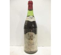 passetoutgrain martigny cuvée jean jonner rouge 1976 - bourgogne