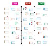 PATboard Tableau Scrum et Tableau Kanban - Ensemble d’outils de Base Plus - Magnétique pour Tableau Blanc