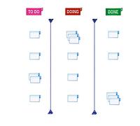 PATBoard Tableau Scrum ou Kanban - Home toolset - Avec nanocups® pour le Verre
