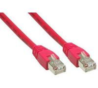 Patch Netzwerkkabel RJ45 CAT6 250MHz 1m rot
