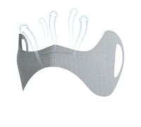 Patch Visage de Golf - Masque Solaire Anti-UV pour Sports Extérieurs | Protection du Visage Respirante en Nylon Spandex pour Golf, Cyclisme et Course (35x10cm)