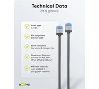 Patchcord Cat.6a-0500 U/FTP SLIM LSZH-TPE Noir 5m 74321