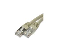 Patchcord S/FTP Cat.6 PiMF LAN 2x RJ45 21.99.0811