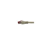 Patchcord SFTP 0,5m Cat.6 LSZH gris K5510.0.5