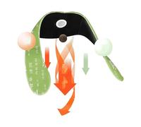 Patchs Cutanés,Solution Relaxante pour Toute la Journée,Patchs de bien-être corporel - Pour Femme, Famille, Amis, Après le Sport, Trajet Domicile-Travail, Étudiants,