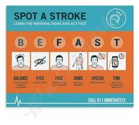 Patient Safety Poster Recognizing Medical Emergencies Immediate Steps Educational Canvas Painting Hospital Corridor Art