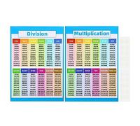 PATIKIL 11x17pouce Multiplication Graphique, 2pcs Multiplication Graphique Affiche Division Graphique Table Affiche Laminé Grand Éducatif Maths Affiches Coloré Clair