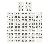 PATIKIL Autocollants Numérotés Consécutifs 100mm 1-100Étiquettes Autocollantes Carrées en Vinyle pour Inventaire Organisation de StockageCasierBoîte à OutilsBacsBlanc