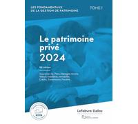 Patrimoine privé 2024