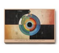 Paul Sinus Tableau mural 120 x 80 cm The Circle of Earthly Colors art géométrique avec cercles de couleurs inspirés de la Terre et du cosmos
