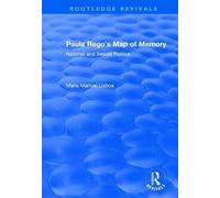 Paula Rego's Map Of Memory