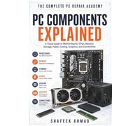PC Components Explained: A Visual Guide to Motherboards, CPUs, Memory, Storage, Power, Cooling, Graphics, and Connections