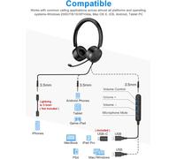 PC Headset Wired Microphone USB/3.5 mm Headset Professional Comfortable Gaming Headset for PC/Mac,Smartphone,Tablet,Skype,Office PC/PS3/PS4