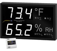 PCE Instruments PCE-EMD 10 PCE-EMD 10 Instrument de mesure encastrable 0 à 99.9 % HR