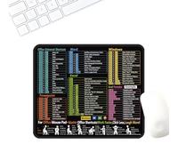 pclapora Tapis de Souris, 300 x 250 x 2 mm Tapis de Souris en Ligne de Commandes, Mousepad Gaming, Mouse Pad Excel, Mousepad pour Bureau pour Ordinateur, Bureau, Gamer, Ordinateur