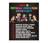 PE and Calm Corner Posters Set Sensory Gym Exercises for Classroom Brain Breaks Teacher Resources Elementary School(Framed,16x24inch(40x60cm))