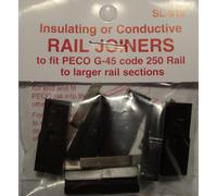 PECO SL-912 6 X Double Rail Piste Menuisiers Pour (G-45 Échelle Jardin Chemin)