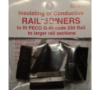 PECO SL-912 6 X Double Rail Piste Menuisiers Pour (G-45 Échelle Jardin Chemin)