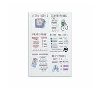 Pediatric Assessment Educational Tool - Vital Signs Ranges by Age, Reference for Medical Students, New Nurses, Faculty (Framed,16x24inch(40x60cm))
