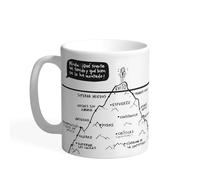 Pedrita Parker Tasse petit-déjeuner - Réussir - Tasse à café - Tasse en céramique