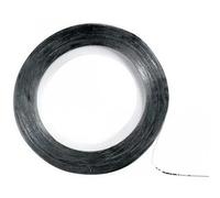 Peggy Sage Decorative Nail Stickers Tape