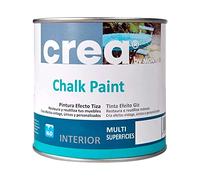 Peinture à la craie - Chalk Paint - Peintures pour décoration, restauration de meubles, bois - Peinture effet craie (500 ml) (Turquoise Vintage)