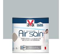 Peinture Intérieure Murale - Air Sain - Chambre Enfant