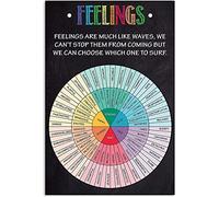 peiyeety Affiche métallique « Roue des saveurs » pour la décoration de salle de ucation émotionnelle, style vintage, plaque murale 20 x 30 cm (8 x 12 pouces).