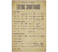 peiyeety Définitions, symboles, sténographie, guide d'édition, affiches, écriture, vulgarisation scientifique, plaques, décoration murale pour la maison ou le bureau, plaque en métal 8 x 12 pouces