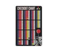 peiyeety Guide du joueur de fléchettes vintage Checkout Darts Darts Knowledge Educational Modern Poster Metal Aluminium Tin Sign 8x12 Inch Wall Decor