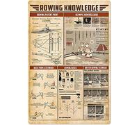 peiyeety Panneaux métalliques de connaissances en aviron, décoration murale, infographie scientifique sur les athlètes, affiches en étain, salle de club vintage, salle d'entraînement, 30,5 x 40,6 cm