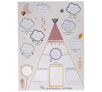 Pèle-mêle 12 Photos En Bois Tipi - Timouki Beige TU