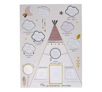 Sauthon Baby Deco Pêle-mêle Photo ma première année timouki