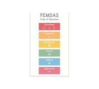 PEMDAS Educational Poster Order of Operations Chart for 4th 5th 6th Grade Elementary Middle School Math Classroom Decor Parentheses Exponents Multiplication Division Addition Subtraction Wall-Art