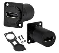 PENGLIN Lot de 2 connecteurs DisplayPort 1.4 pour montage sur panneau, 8K HDR DP femelle vers femelle