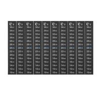 PENIKOKO 10 Pièces Thermomètre Autocollant pour Terrarium et Aquarium Bande Adhésive Thermosensible Changement de Couleur Indicateur Précis pour Eau Fermentation et Brassage