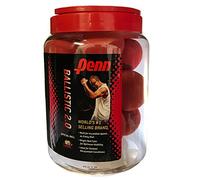Penn Head Ballistic 2.0 Racquetballs - Red Color - Value Pack/12-Ball Jug