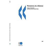 Pensions At A Glance