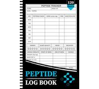 Peptide Logbook: Track Daily Doses, Injection Sites, Weekly Results, Body Measurements, Side Effects, Wellness & Recovery with 119 Weeks of Organized Record Keeping