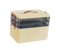 Perfeclan Boîte de Rangement Médicale Mallette Médicale Portable Contenant de Fournitures Boîte d'urgence Fabriquée en PP et Étanche à La Poussière App, 3 Couches