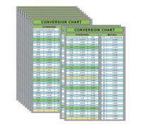 perfeclan Lot de 20 autocollants de conversion pouces-millimètres, guide de référence rapide, aide-mémoire pour les mesures, pour les entreprises